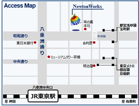 案内図