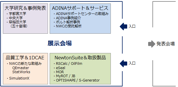 展示イメージ