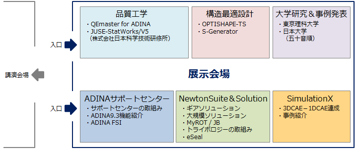 展示イメージ