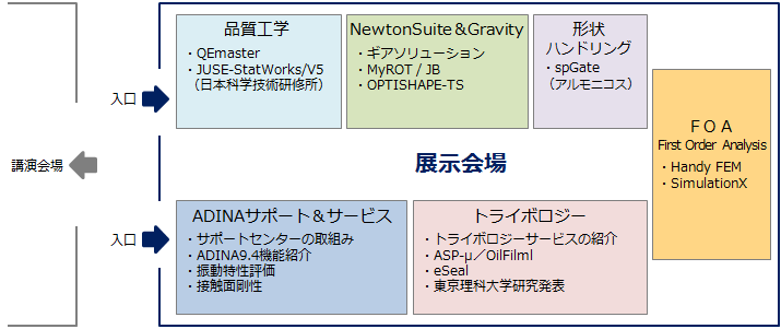 展示イメージ