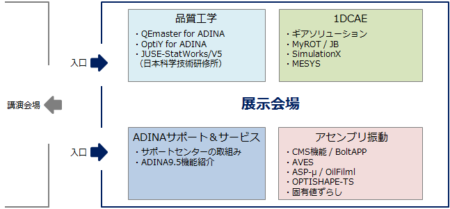 展示イメージ