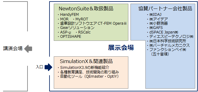 展示イメージ