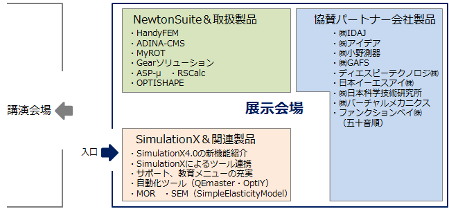 展示イメージ