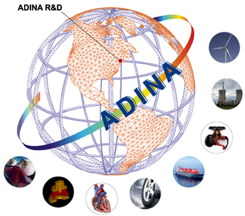 ADINA のイメージ