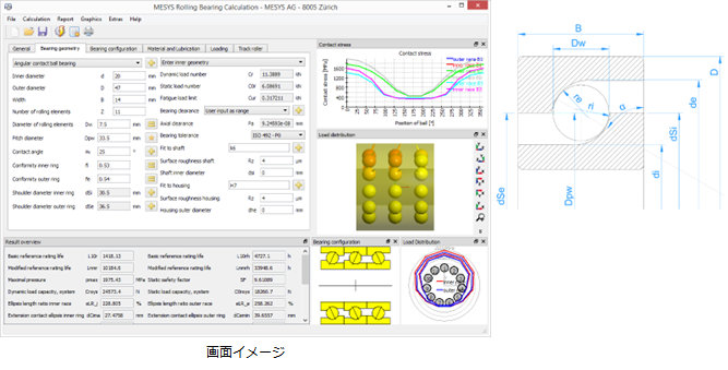 mesys のイメージ