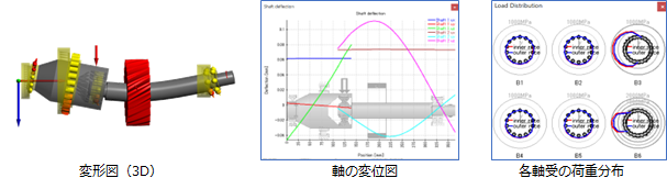 mesys のイメージ