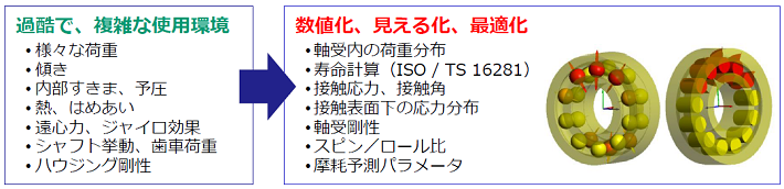 mesys のイメージ