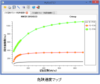 myrot のイメージ