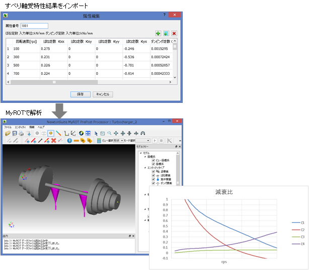 myrot のイメージ