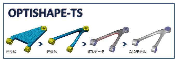 optishape のイメージ