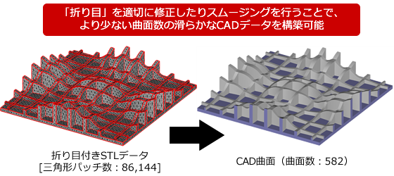 optishape のイメージ