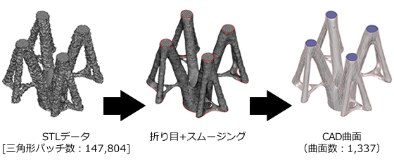 optishape のイメージ