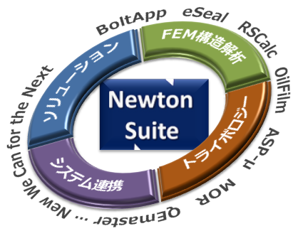 NewtonSuite のイメージ