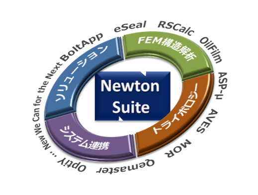 NewtonSuite のイメージ