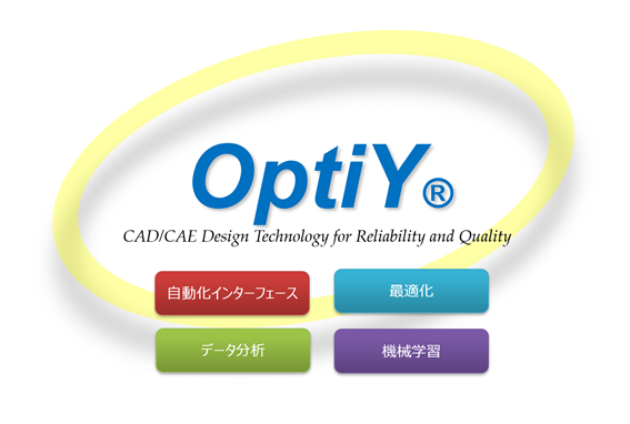 OptiY のイメージ
