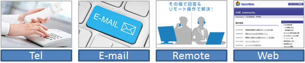 ニュートンワークスの有償サポートサービスのイメージ
